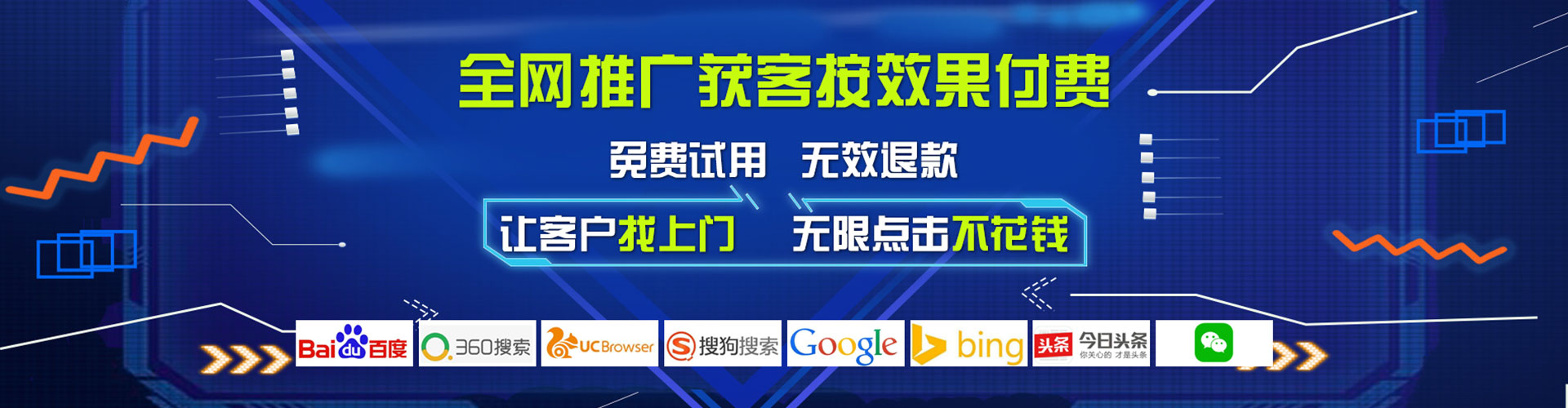 伊州sem运营